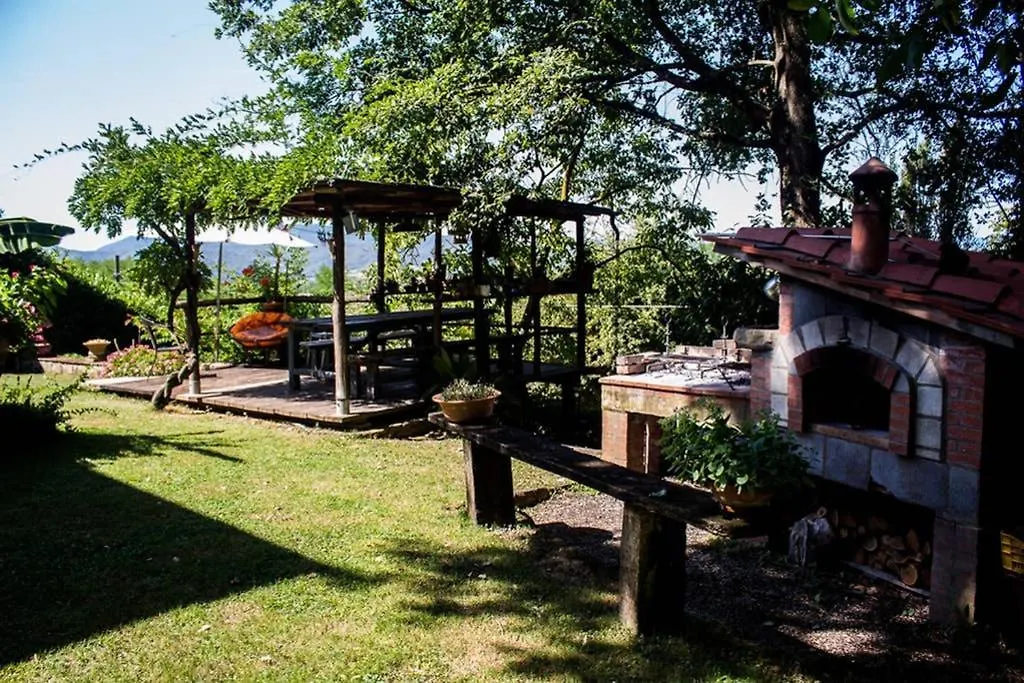 Tuscan Hills - Stonehouse, Garden & Pool Vicchio 0*,