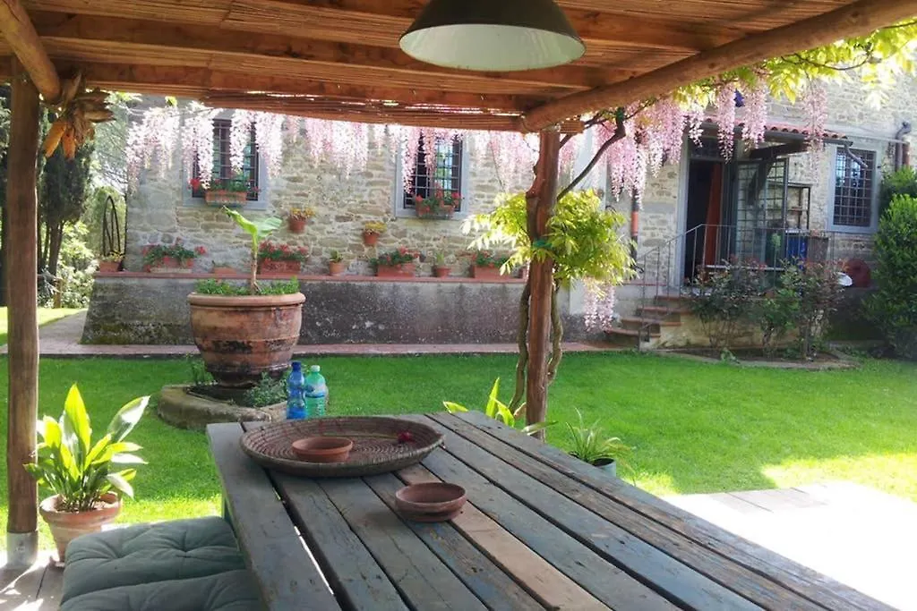 Tuscan Hills - Stonehouse, Garden & Pool Vicchio Holiday home