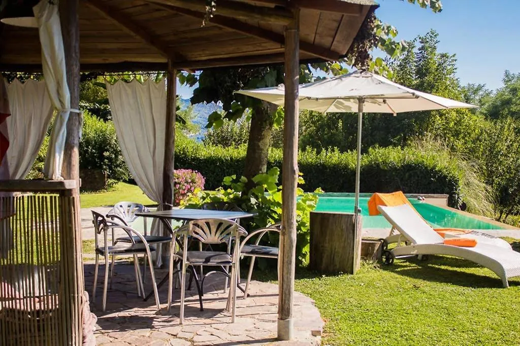 Tuscan Hills - Stonehouse, Garden & Pool Vicchio 0*,  Italy