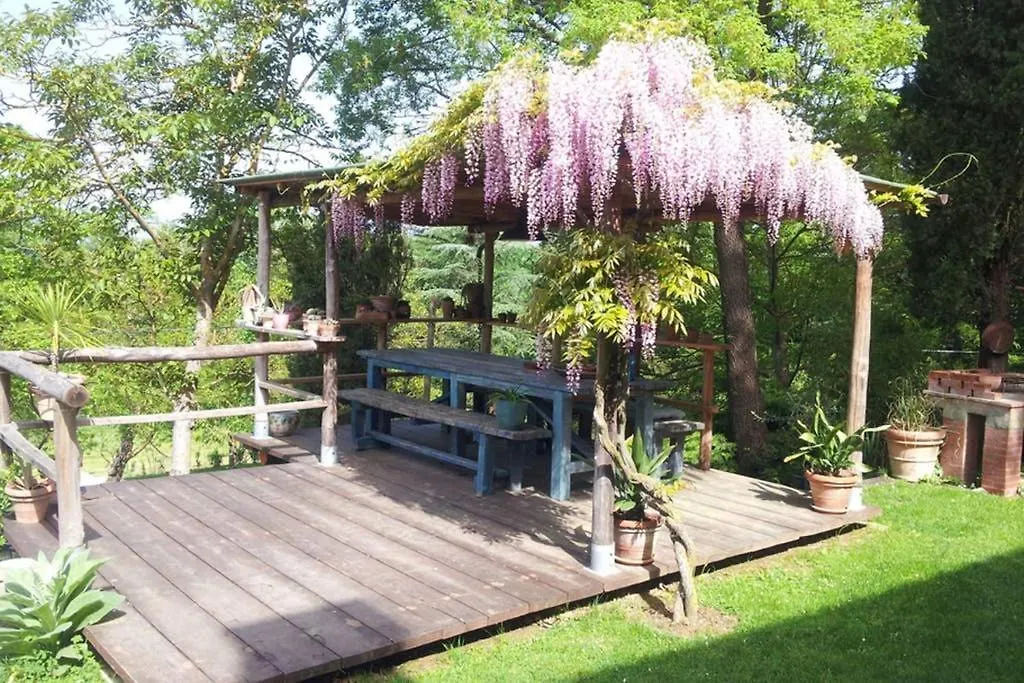 Tuscan Hills - Stonehouse, Garden & Pool Vicchio